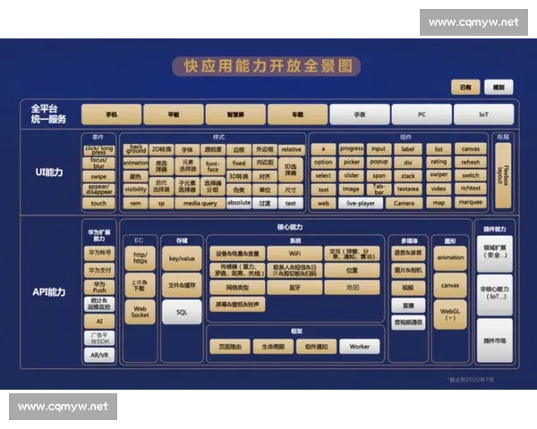 催飞vs深度解析:效率对比与应用场景全景评测指南实战经验总结 催飞vs深度解析:效率对比与应用场景全景评测指南实战经验总结