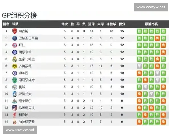 欧冠焦点战利物浦对阵红星强强碰撞悬念全面升级解析看点前瞻