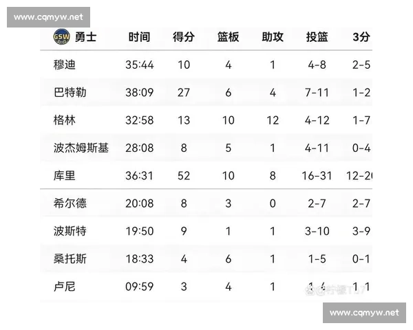 热火对阵奇才关键一战谁能掌控东部走势争夺季后赛席位风云再起